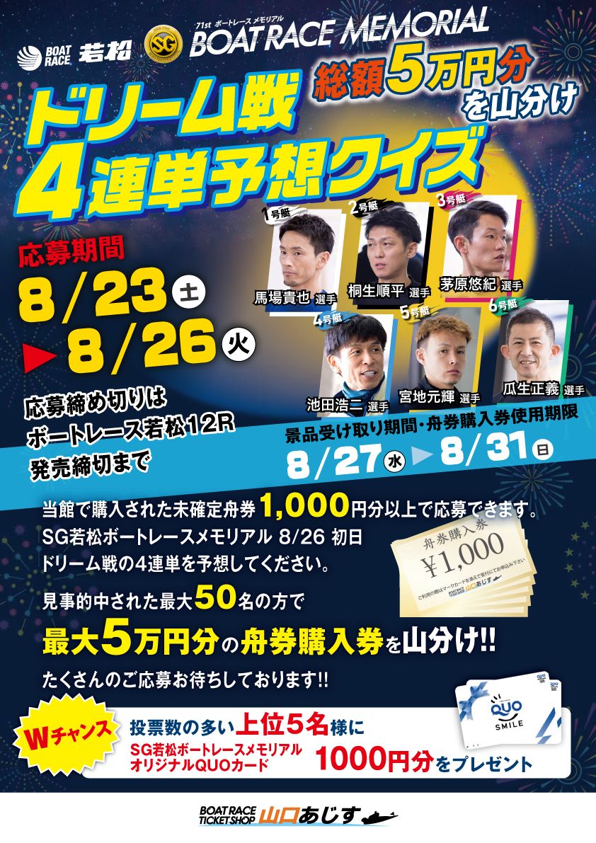 ボートレース　記念舟券 ボートレース 記念舟券｜Yahoo!フリマ（旧PayPayフリマ）